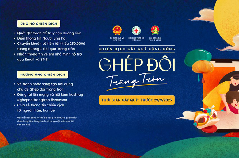 HỘI CHỮ THẬP ĐỎ VIỆT NAM