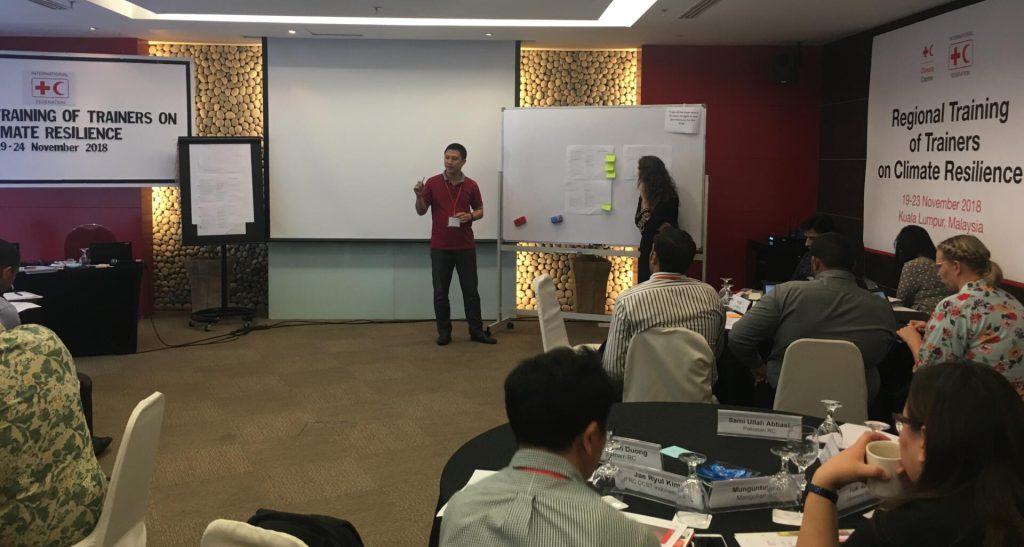 HỘI CHỮ THẬP ĐỎ VIỆT NAM