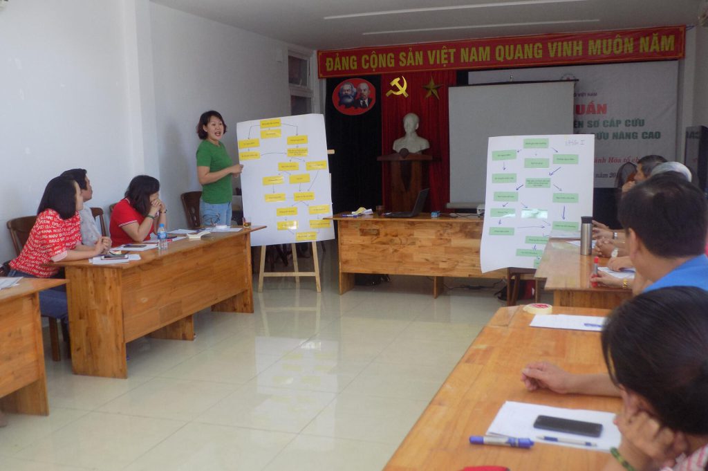 HỘI CHỮ THẬP ĐỎ VIỆT NAM