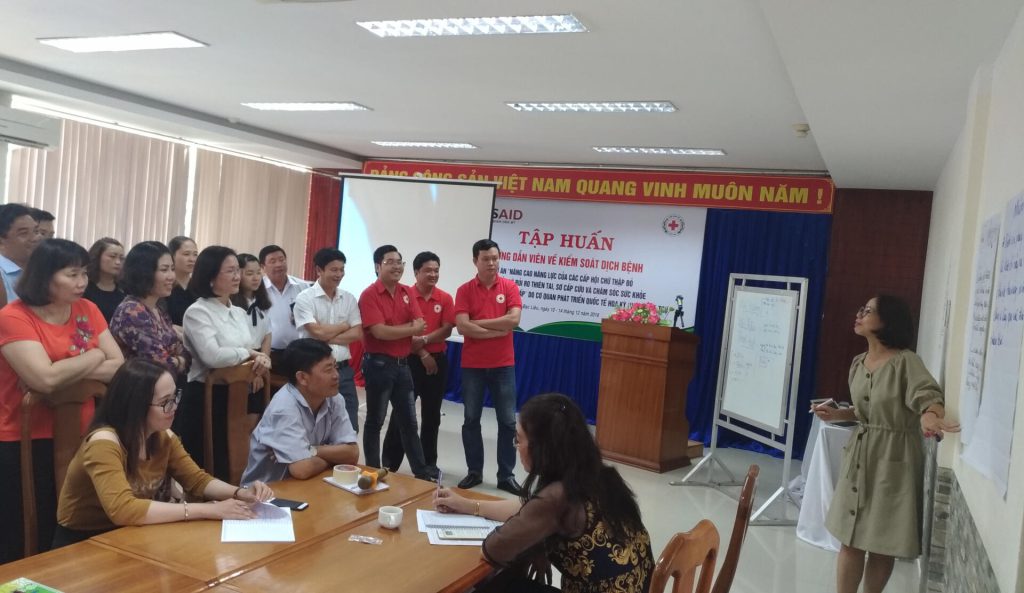 HỘI CHỮ THẬP ĐỎ VIỆT NAM