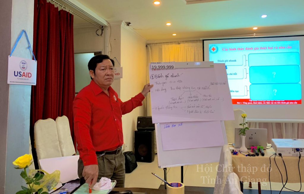 HỘI CHỮ THẬP ĐỎ VIỆT NAM