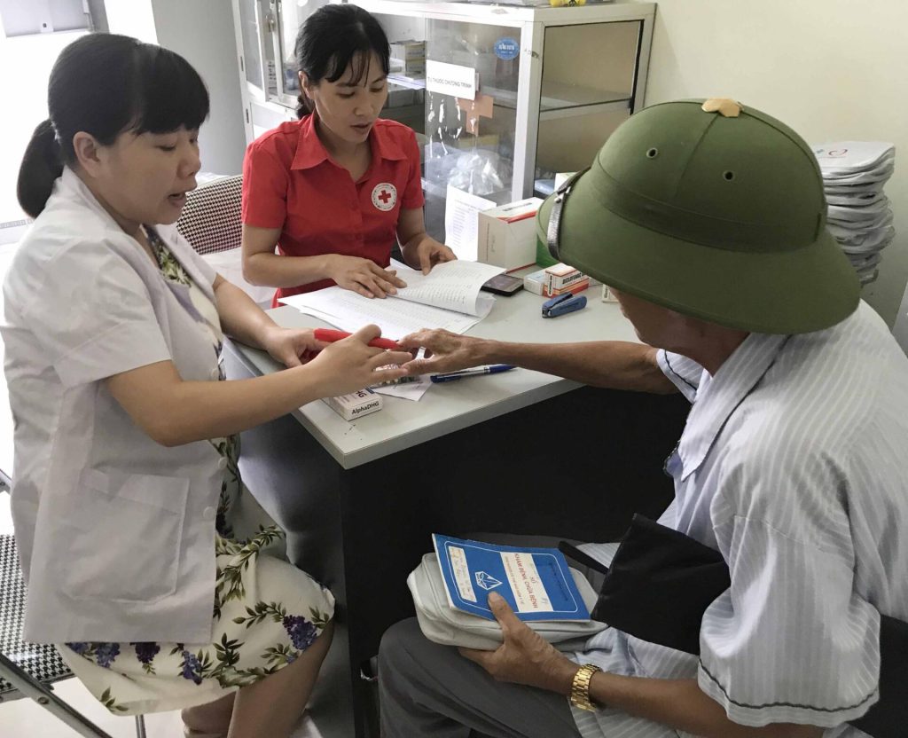 HỘI CHỮ THẬP ĐỎ VIỆT NAM