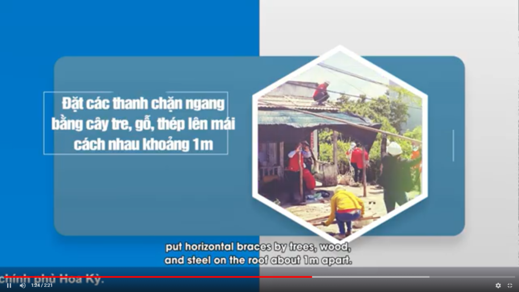 HỘI CHỮ THẬP ĐỎ VIỆT NAM